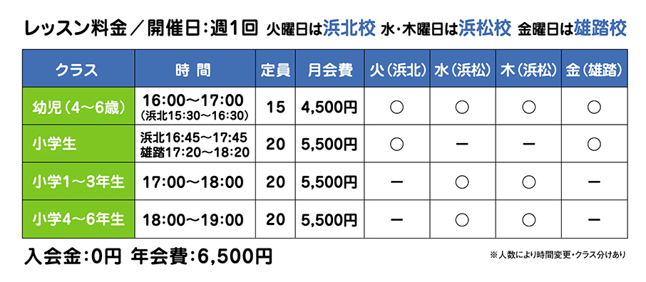 フェスモーチェ浜松 サッカースクール